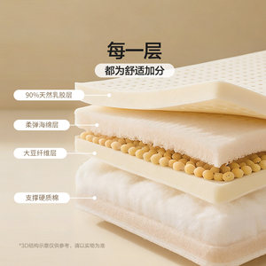 富安娜家用乳胶复合床垫宿舍学生折叠床垫单人租房加厚榻榻米褥子