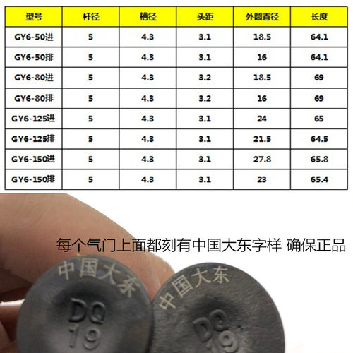 摩托踏板车GY6-125 150豪迈金浪光阳助力车50/60缸头进排气门油封 - 图0