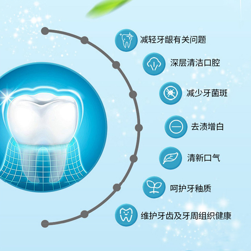 生物酶牙膏美白去黄去口臭去异味烟渍清新口气按压女男士专用官方 - 图3