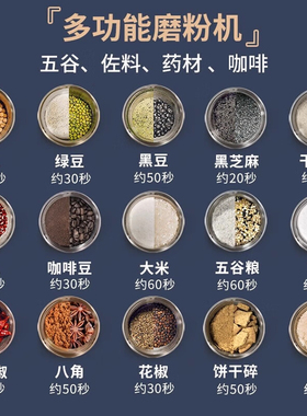【东来】磨粉机超细小型研磨机