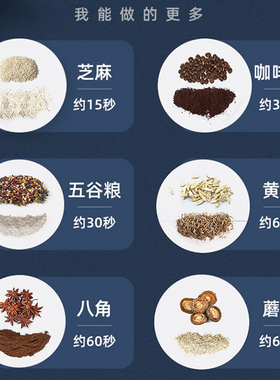 【德国匠造】研磨机超细家用小型