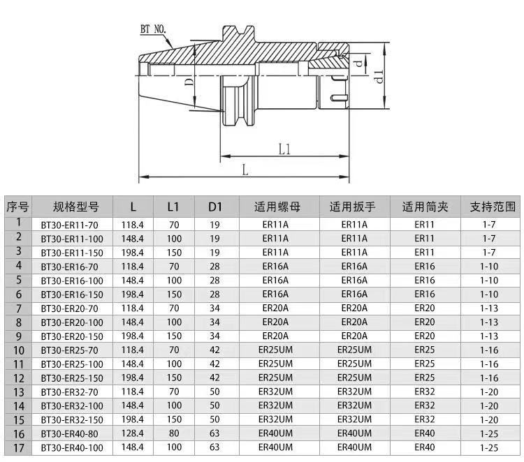 数控刀柄BT50高精度er32刀柄CNC加工中心ER32刀柄BT40er25夹头