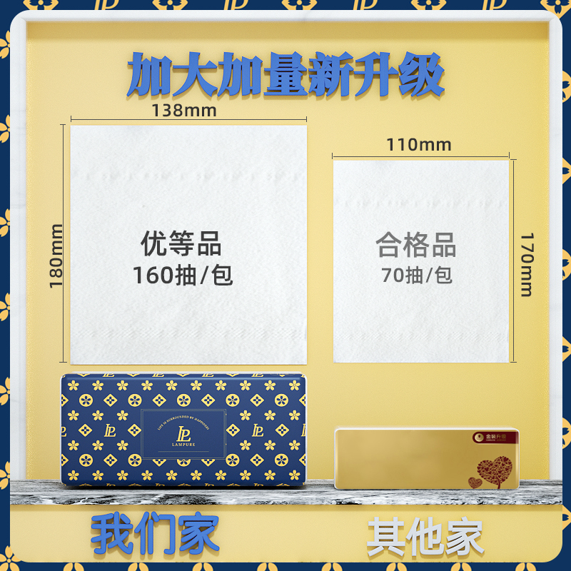 蓝漂旗舰店大包纸巾抽纸整箱批家用实惠装餐巾纸卫生纸擦手纸婴儿面纸大尺寸1