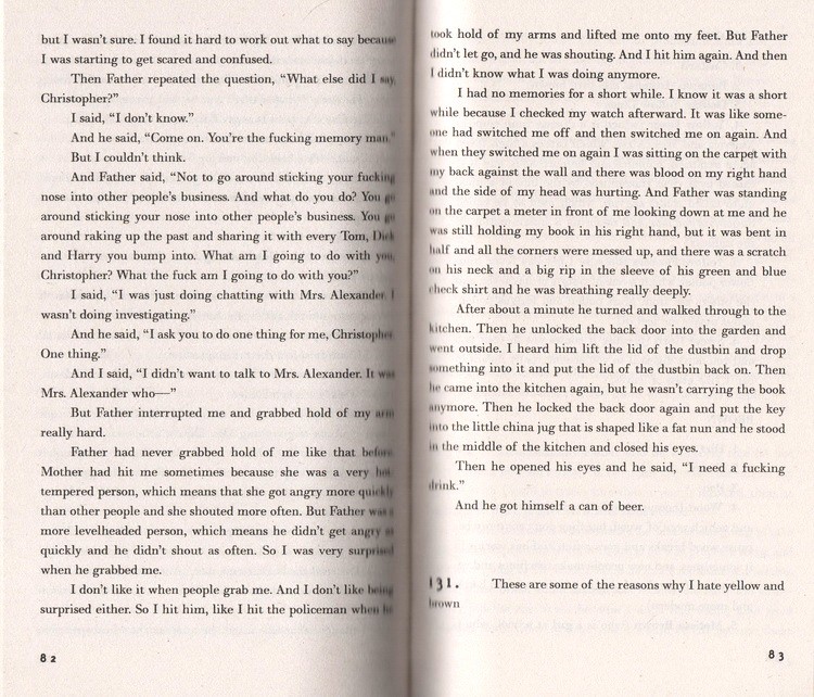 预售英文原版深夜小狗神秘事件 The Curious Incident of the Dog in the Night-Time同名电影话剧小说 Mark Haddon马克哈登-图1