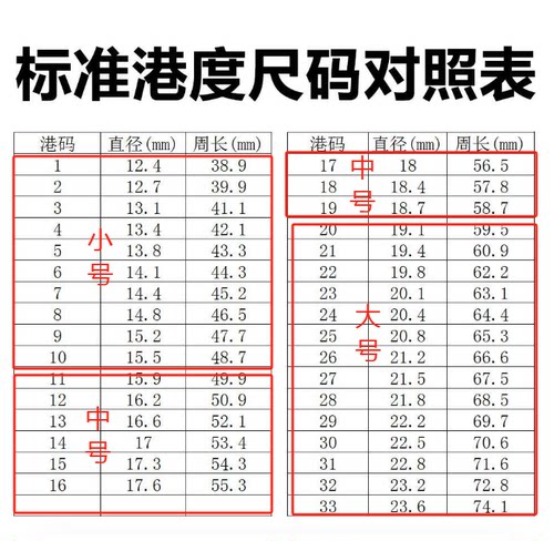 【品质推荐】天然A货翡翠蓝水男女款对戒冰种玉石玉指环戒指批发 - 图2