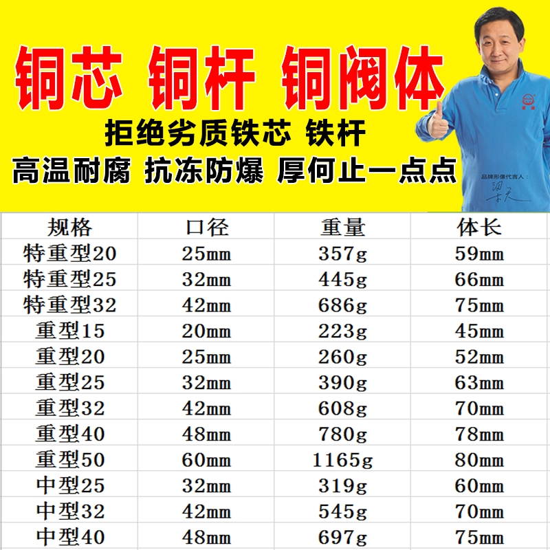 全铜截止阀水开关dn15水管20空调25蒸汽32耐高温40铜4分6分寸dn50