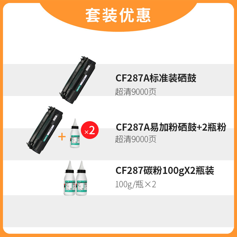 耐力CF287A/87A硒鼓适用惠普HP M501n M501dn M506dn MFP M527dn 506x M527f M527f 287A硒鼓87A打印机墨盒-图2