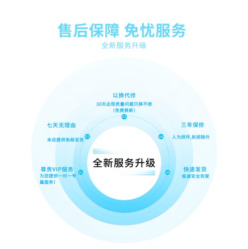 A2000lp A3000lp12G刀卡 单槽半高显卡 绘图建模ai电竞游戏 - 图3