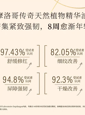 摩洛哥原装进口Derm黛摩阿甘油敏感保湿修护滋润干敏精华油125ml