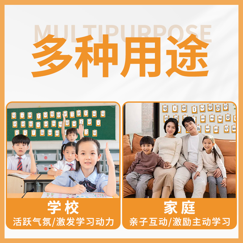 学生新学期目标卡墙贴许愿卡装饰中考加油励志小卡片期末手写学习计划班级教室布置激励初三加油挑战空白心愿 - 图0