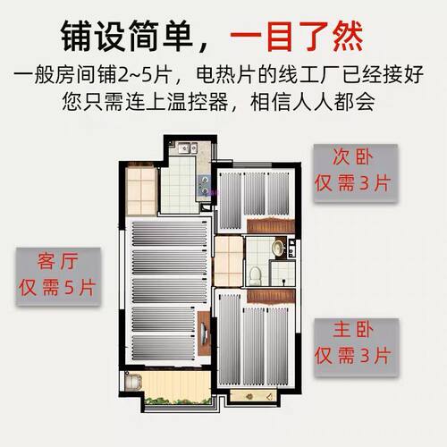 发热电缆电地暖客厅湿铺磁砖家用自装养殖兽用加热电热膜智能控温 - 图0