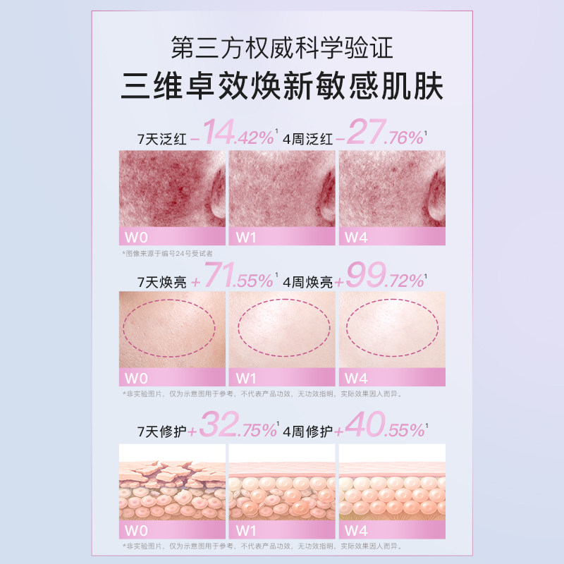 卓沿水耀肌酵母焕采修护美肤液150ml烟酰胺焕亮补水保湿爽肤水