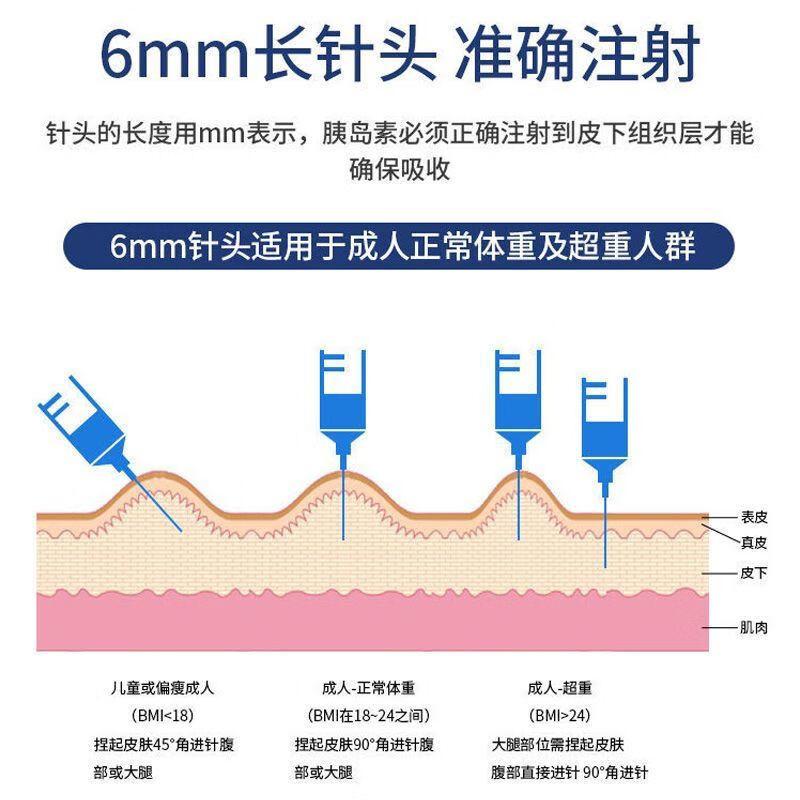 诺和针6mm/8mm一次性胰岛素注射笔针头糖尿病通用注射针头进口ZX - 图0