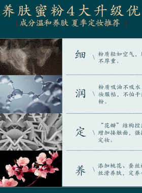 Loose Powder 定妆散粉控油遮瑕防水汗定妆持久油性肤质控油