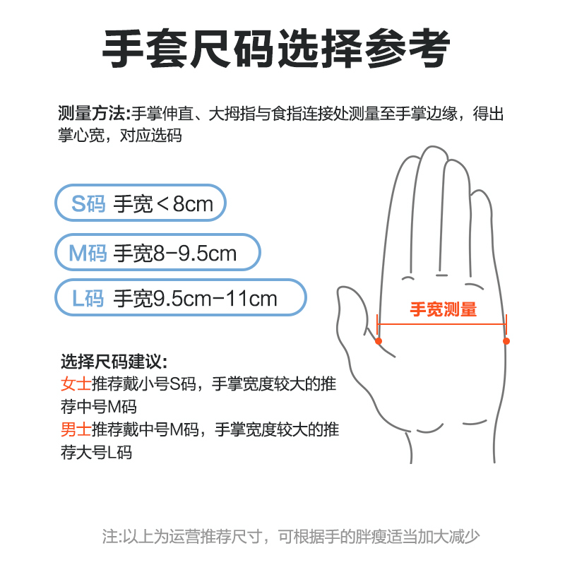 医用一次性乳胶手套橡胶外科手术检查用无菌实验医疗丁腈耐用加厚