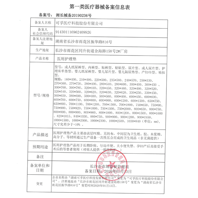 可孚医疗器械旗舰店可孚医用成人护理垫老人用尿不湿隔尿垫女60x60成年纸尿裤纸尿片m2