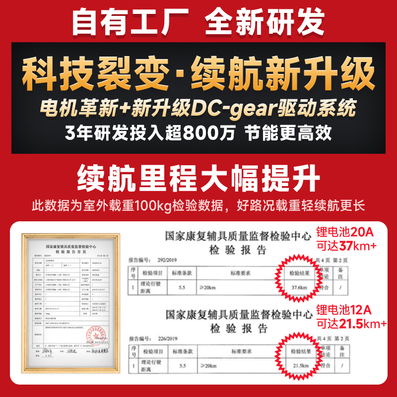 可孚电动轮椅智能全自动老人专用多功能老年残疾人代步车折叠轻便-图3