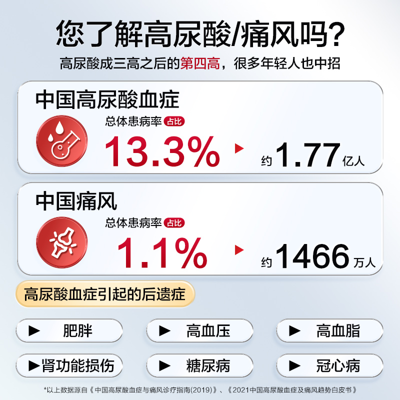 可孚尿酸检测器血糖仪血脂胆固醇医院精准测尿酸的仪器检测仪家用 - 图0