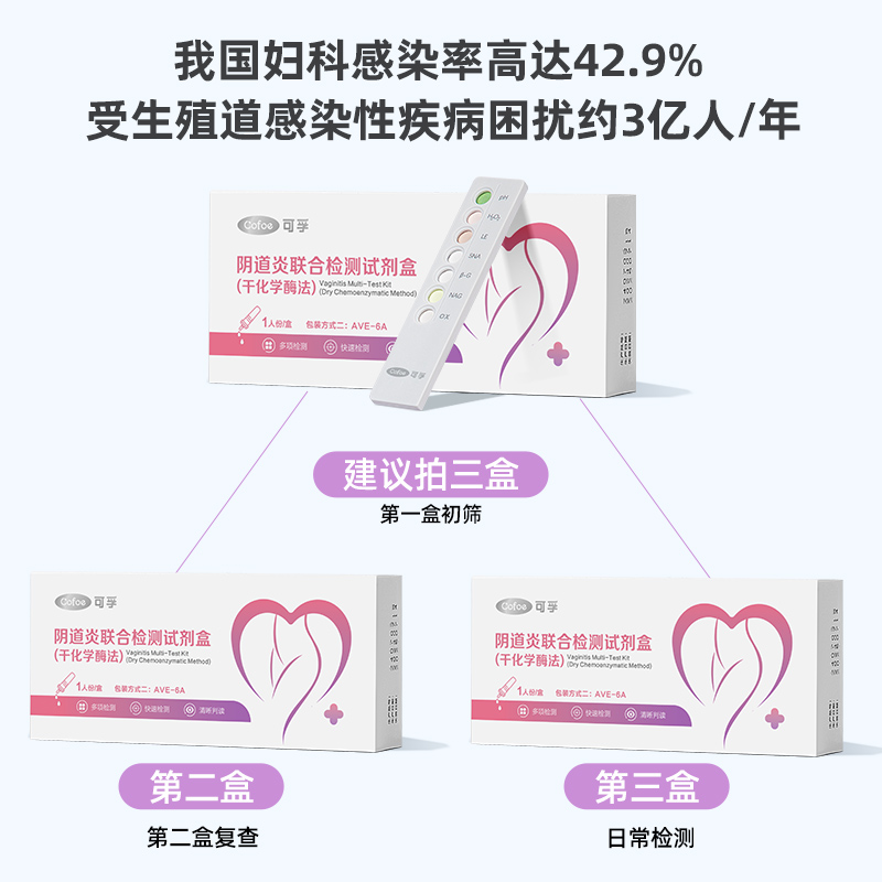 可孚阴道炎检测自检白带霉菌细菌滴虫性测试纸六联妇科炎症自测卡 - 图2