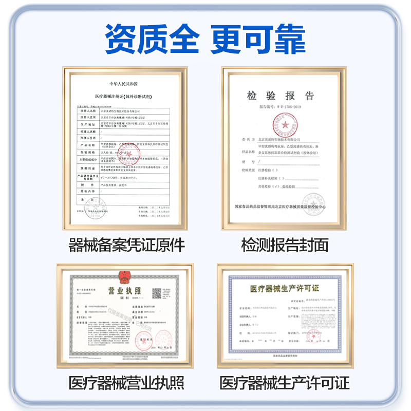 可孚甲流乙流肺炎支原体三合一试剂盒感染流感测试纸四合一自测盒