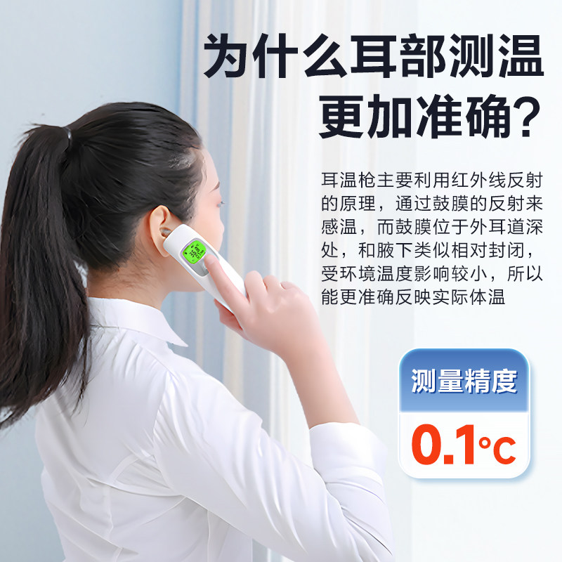  可孚医疗器械体温计类