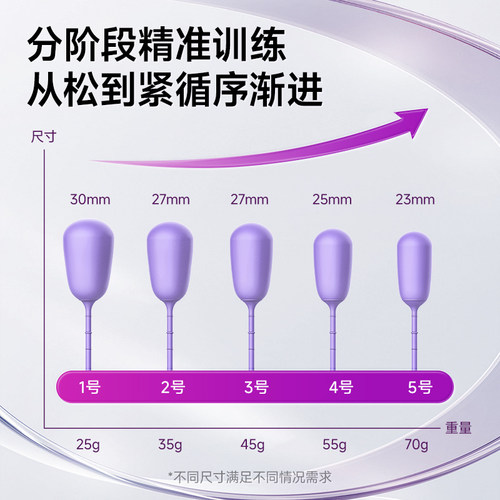 盆底肌修复仪医用紧致阴道哑铃女产后漏尿松弛凯格尔训练器家用球 - 图2