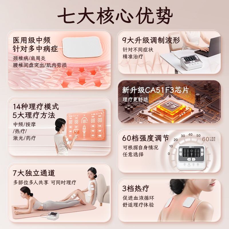 Special physiotherapy instrument for treating frozen shoulder