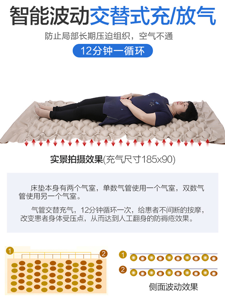 可孚医疗器械旗舰店可孚防褥疮气垫床单人充气床垫瘫痪老人护理用品病人压疮医用透气0