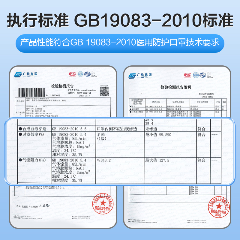 可孚n95级医用防护口罩一次性医疗级别专用官方正品医护独立包装 - 图2