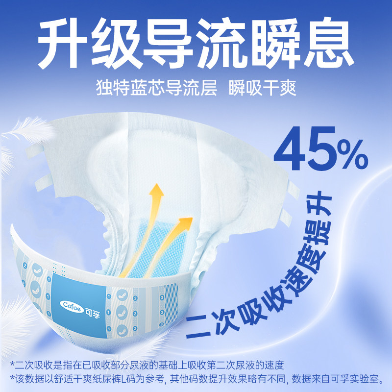 Corfu medical adult diapers for bedside postpartum care