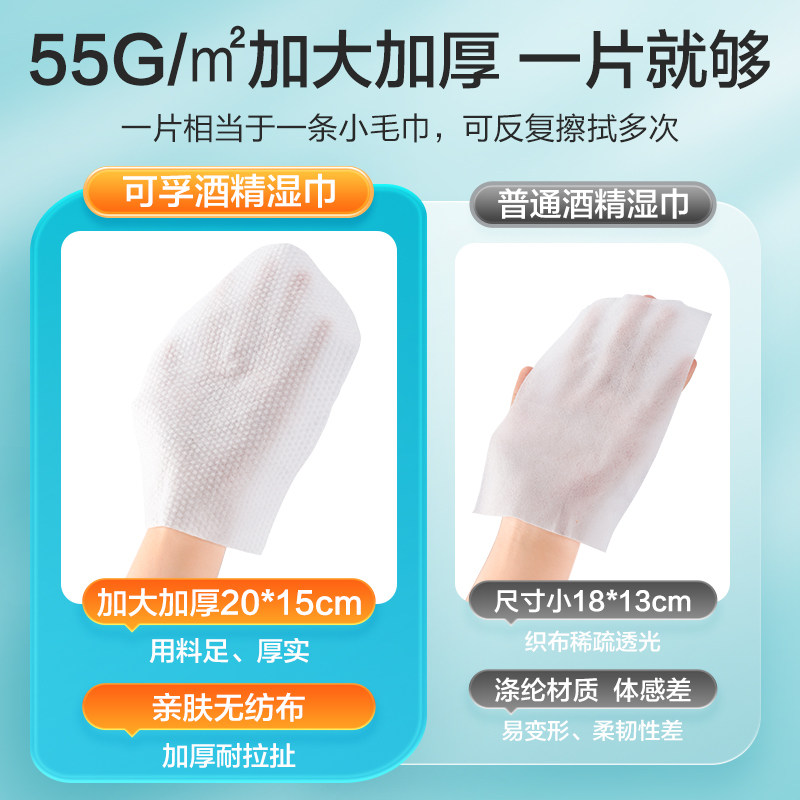可孚餐具消毒湿巾一次性碗筷清洁酒精棉片75度旅行杀菌便携湿纸巾,淘宝优惠券,粉丝福利购,淘宝优惠卷