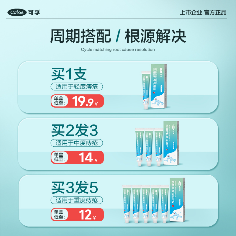 可孚医用卡波姆痔疮凝胶肛裂便血内外痔肛门消肉球痔疮膏官方正品 - 图0