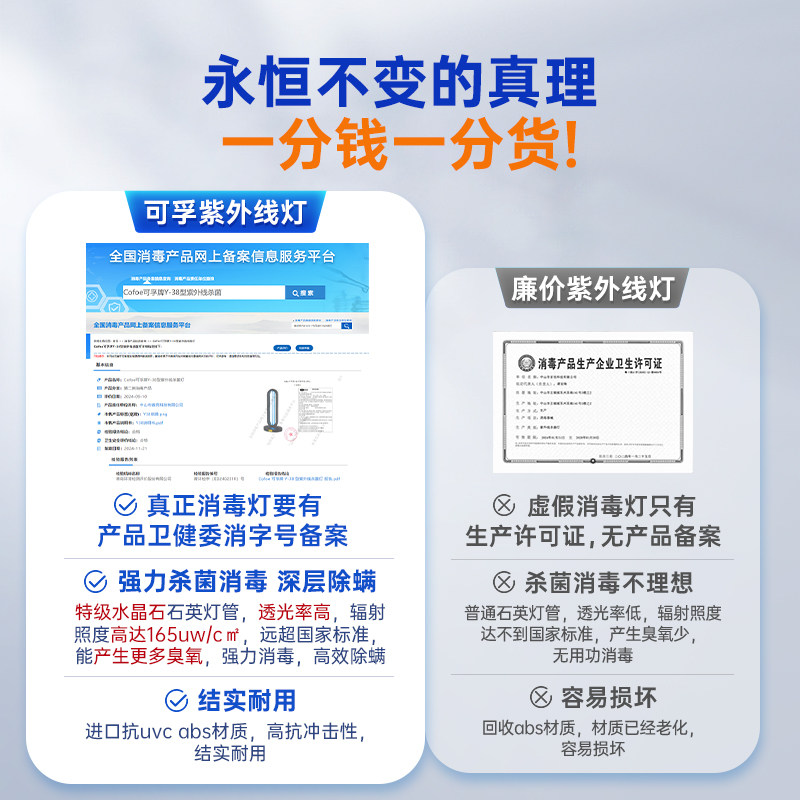 紫外线消毒灯家用室内宠物专用紫外臭氧除螨仪医疗医用紫光杀菌灯,淘宝优惠券,粉丝福利购,淘宝优惠卷
