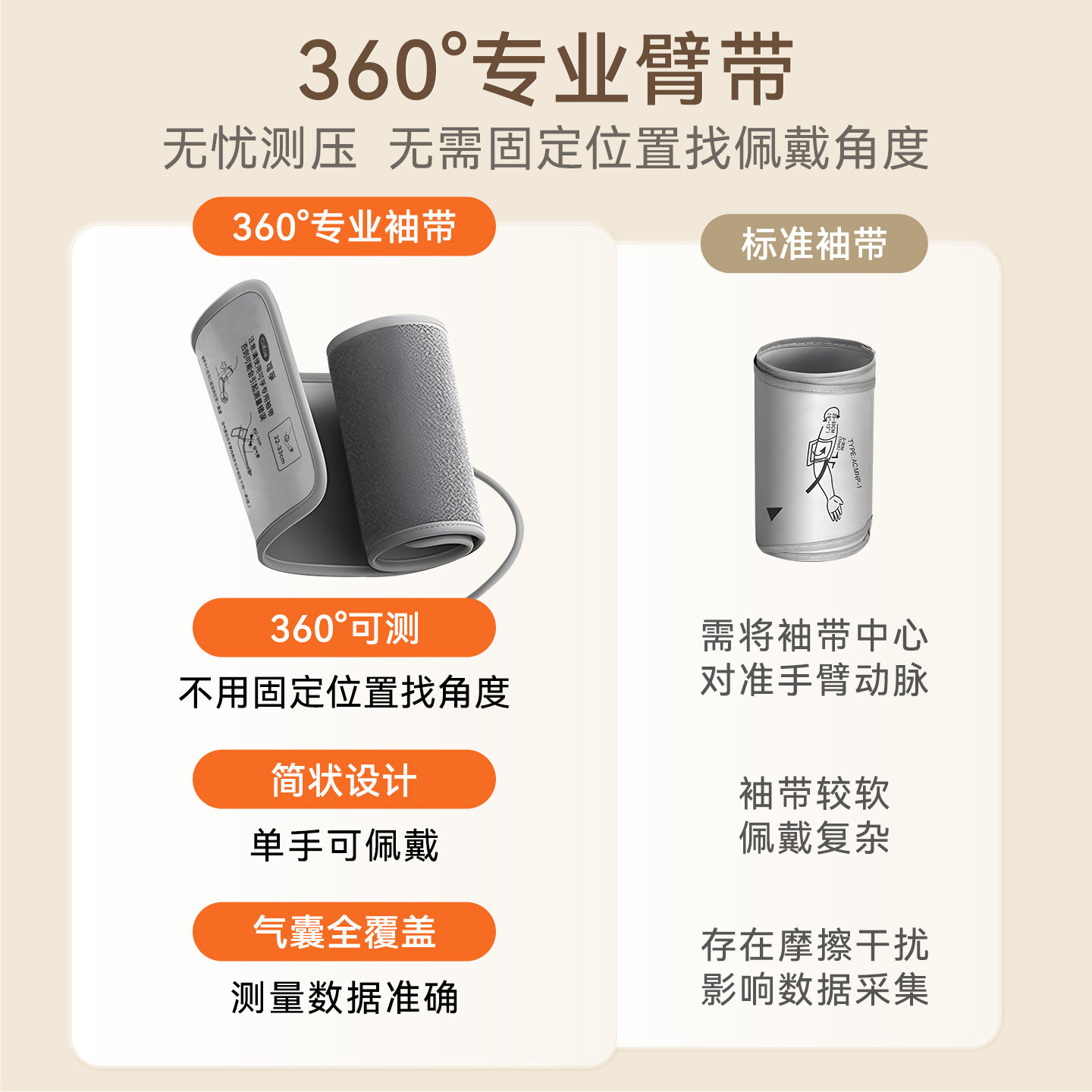 可孚电子血压计高精准家用血压测量仪医用全自动量血压高血压仪器