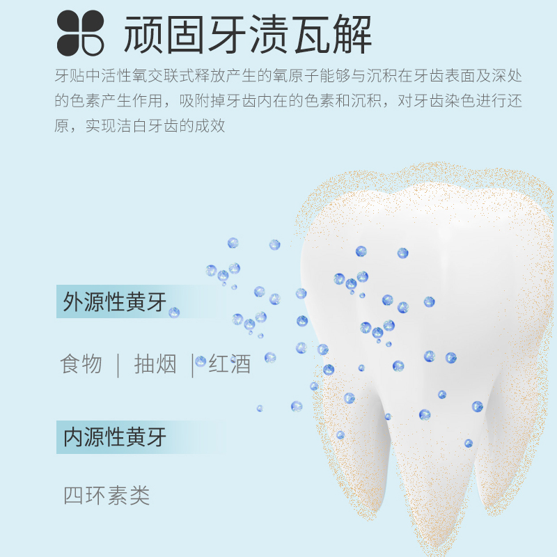 可孚美白洁白牙齿自己粘快速牙贴 可孚医疗器械牙齿美白脱色剂