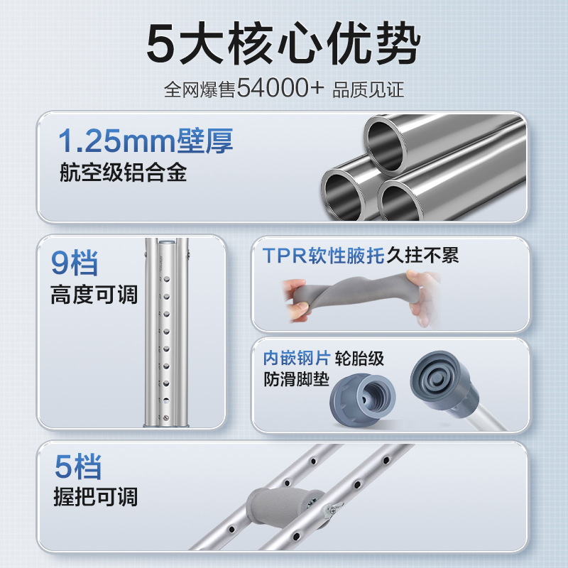 医用拐杖年轻人骨折腋下拐双拐防滑康复走路辅助器拐棍老人助行器-图0