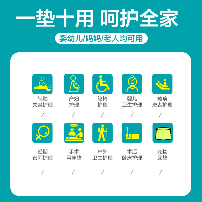 可孚医用成人护理垫老人尿不湿床垫 每文医疗器械褥疮垫（器械）