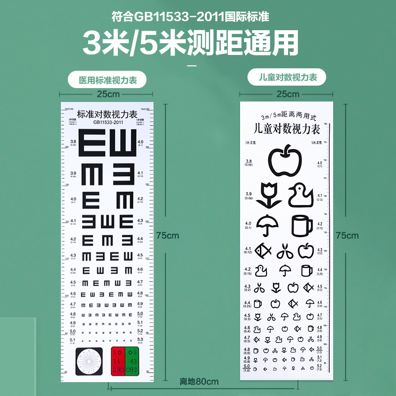 视力测试表国际标准医用家用对数灯箱挂图近视测眼睛仪器墙贴儿童 - 图2