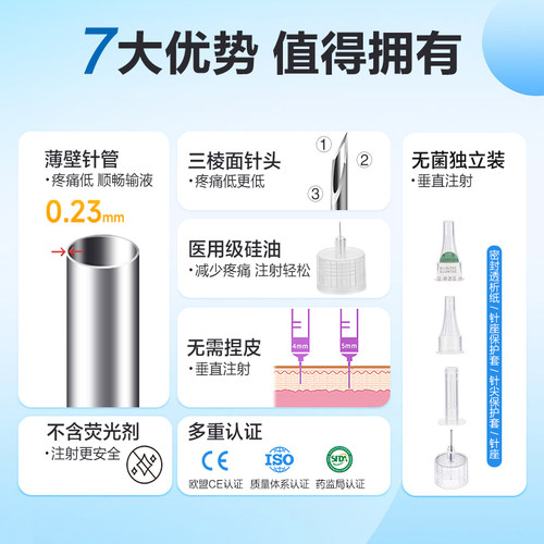 康德莱胰岛素针头5mm注射器诺和笔通用糖尿病甘舒霖甘精4mm一次性 - 图1