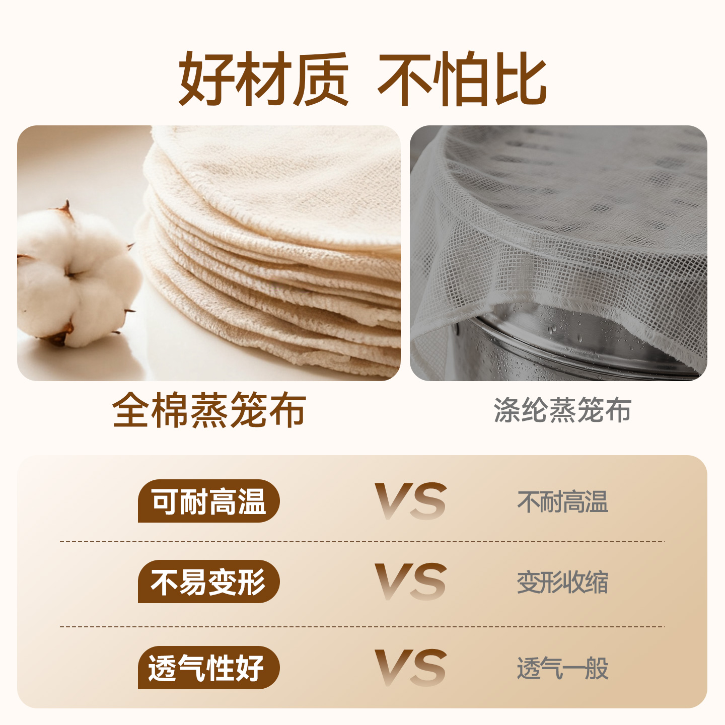 魔幻厨房馒头包子蒸笼布蒸笼垫子全棉蒸布家用纱布笼屉布不粘蒸锅 - 图1