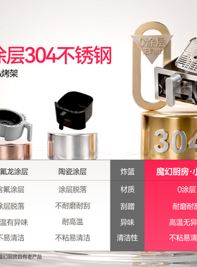 魔幻厨房2026可视化不锈钢空气炸锅家用电炸锅烤箱可视大容量一体