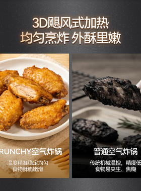 2026年MK魔幻厨房可拆卸空气炸锅