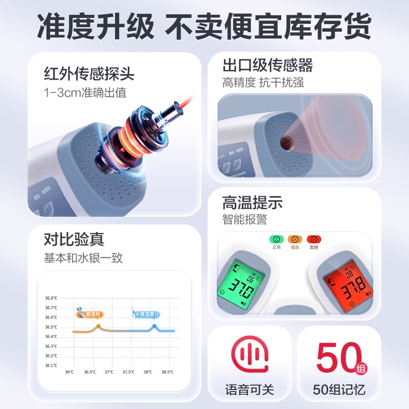 Corfu body temperature gun medical special high-precision electronics