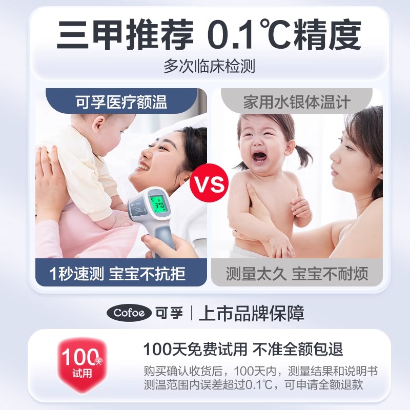 Corfu body temperature gun medical special high-precision electronics