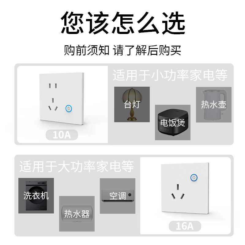 米家APP智能WiFi86墙壁插座面板手机远程定时控制插多功能线板 - 图3