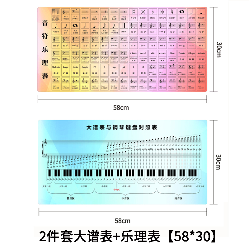 88键乐理知识大谱表与钢琴键盘五线谱音符对照表音乐学习墙贴挂图-图2