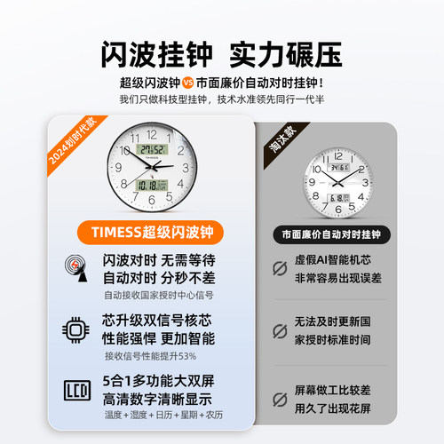 TIMESS自动对时闪波电波钟表挂墙家用客厅时钟静音免打孔石英挂钟 - 图0