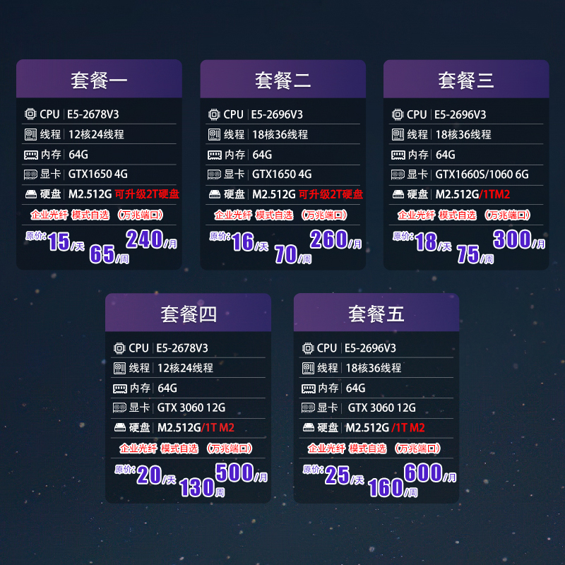 远程电脑出租E5-2696V3模拟器多开单窗口E5-2678V3远程租机 - 图0