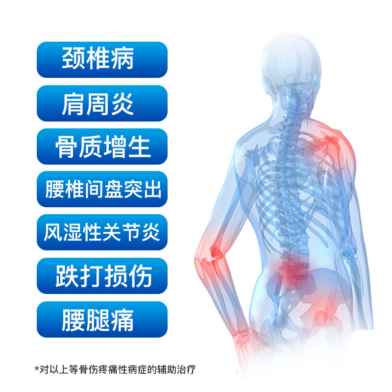 颈椎病肩周炎腰腿疼药贴风湿关节膏药贴骨刺骨质增生腰椎劳损贴膏 - 图3