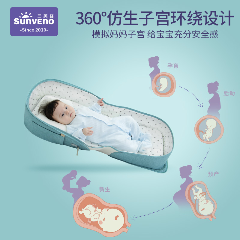 三美婴便携式床中床宝宝婴儿床可折叠移动防压新生儿背包仿生睡床-图1
